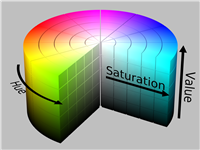Example Product 7 KIT